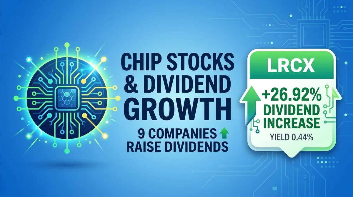 MSX US Stocks Daily Watch: Chip Stocks and Dividend Growth: LRCX and 8 Others Raise Dividends, Analysts Add Marvell and Broadcom and Wait for Nvidia Pullback