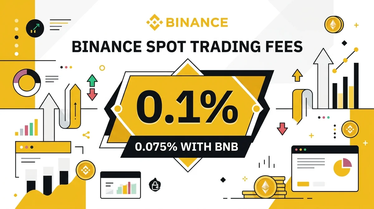 Binance Spot Trading Fees 2026 Official Rate Table: Maker/Taker Rules and Saving Tips