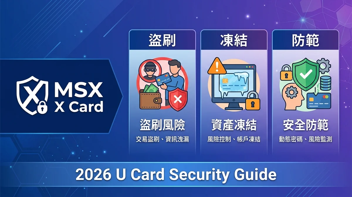 加密卡安全风险2026：U卡被盗刷、冻结与防范全指南（MSX X Card视角）