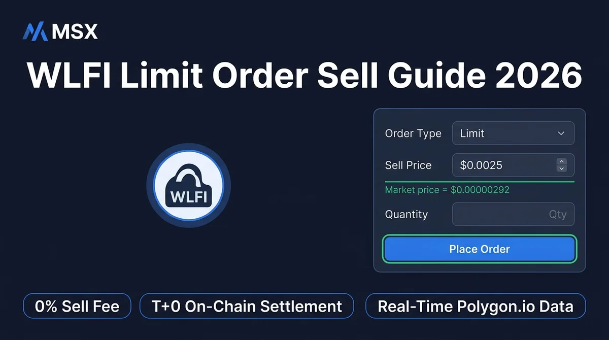 WLFI Limit Order Sell Guide 2026: How to Place, Price, and Avoid Common Mistakes