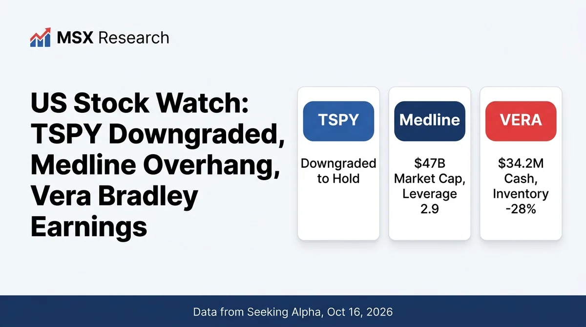 MSX US Stock Daily Watch: TSPY, Medline and Vera Bradley — TSPY's Flexibility Edge Fails to Deliver, Downgraded; Medline Faces Private Equity Overhang