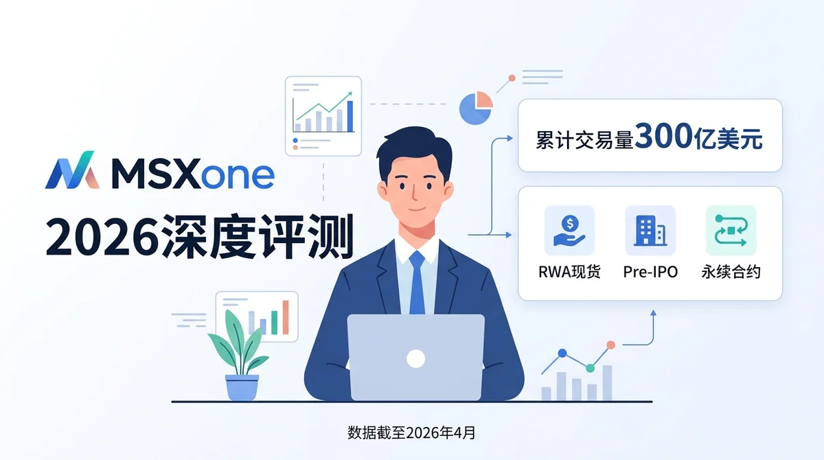 msxone深度评测2026：RWA现货、Pre-IPO与永续合约产品全面解析