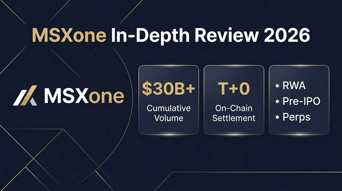 MSXone In-Depth Review 2026: RWA Spot, Pre-IPO, and Perpetual Futures — Full Breakdown