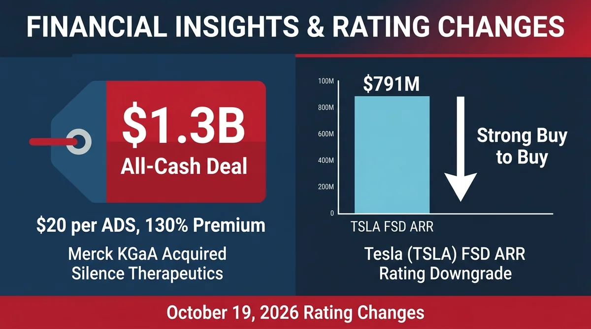 US Stocks Daily Watch: Merck KGaA's $1.3B All-Cash Silence Therapeutics Deal Cuts SLN to Hold; TSLA FSD ARR Hits $791M but Capex Pressure Weighs on Rating