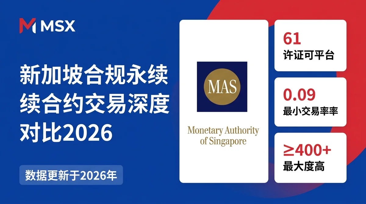 Singapore Regulated Perpetual Futures Exchanges Compared 2026: Licensed Platforms, Fees, Security & Compliance