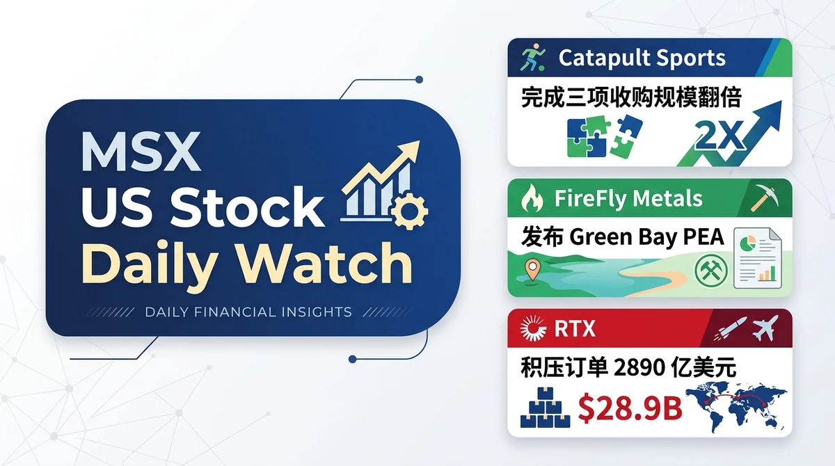 MSX 美股每日观察：Catapult Sports、FireFly Metals 与 RTX：Catapult 完成 3 项收购规模翻倍，FireFly 发布 Green Bay PEA 与 RTX 积压订单 2890 亿美元