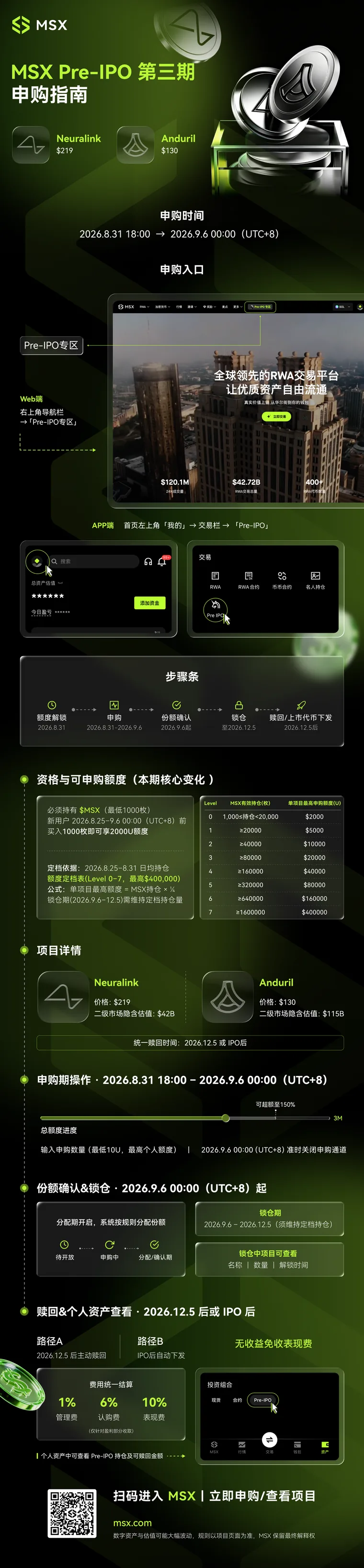 MSX Pre-IPO 第三期申购指南官方海报：Neuralink 219 美元与 Anduril 130 美元，申购时间与额度规则